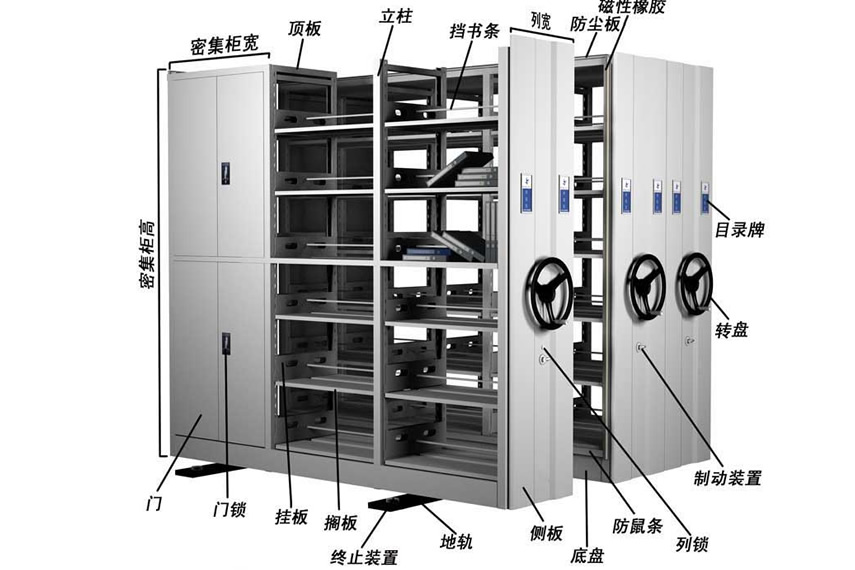 医疗办公